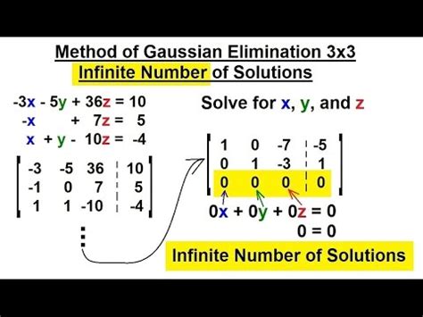 condition for infinite solution in matrix.